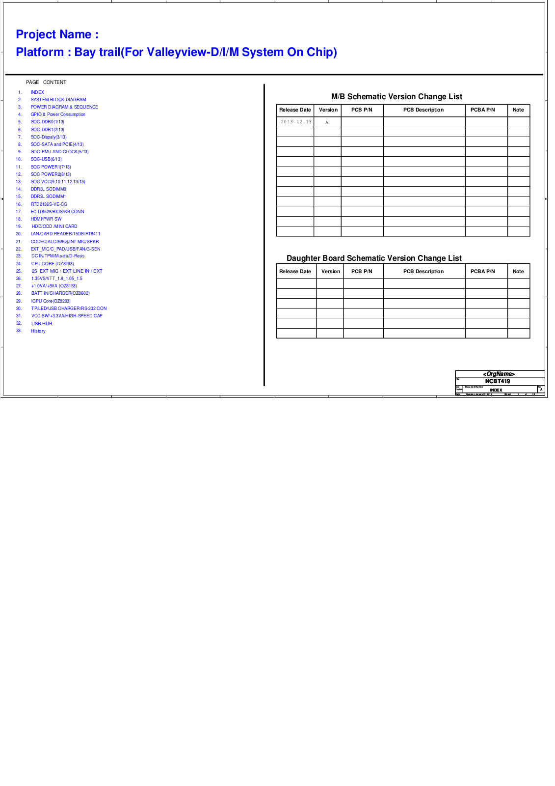 SHUTTLE NCBT419 Schematics