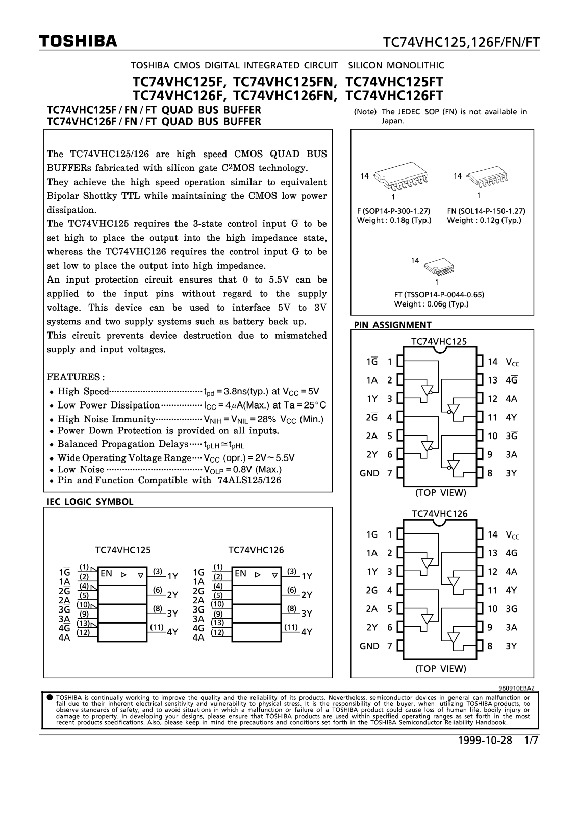 Toshiba TC74VHC126FT, TC74VHC125FN Datasheet