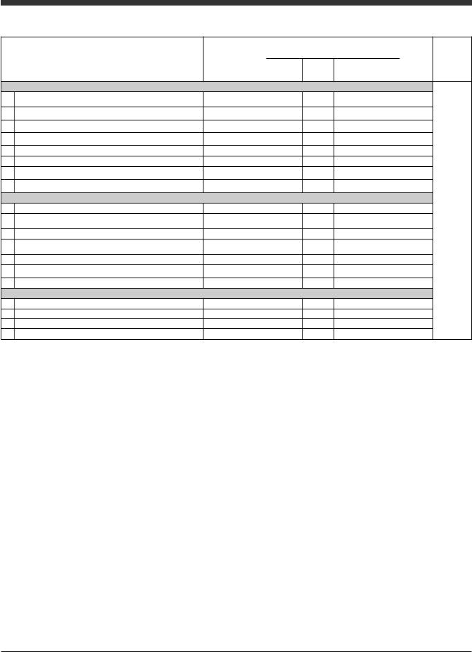 HOTPOINT/ARISTON ARUSF 105 (CIS) User Manual