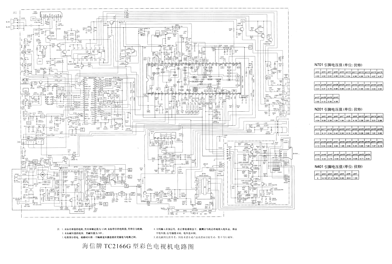 Hisense TC2166G, TB1231N Schematic