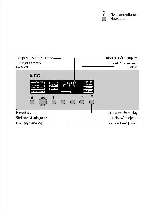 AEG E8100-A User Manual