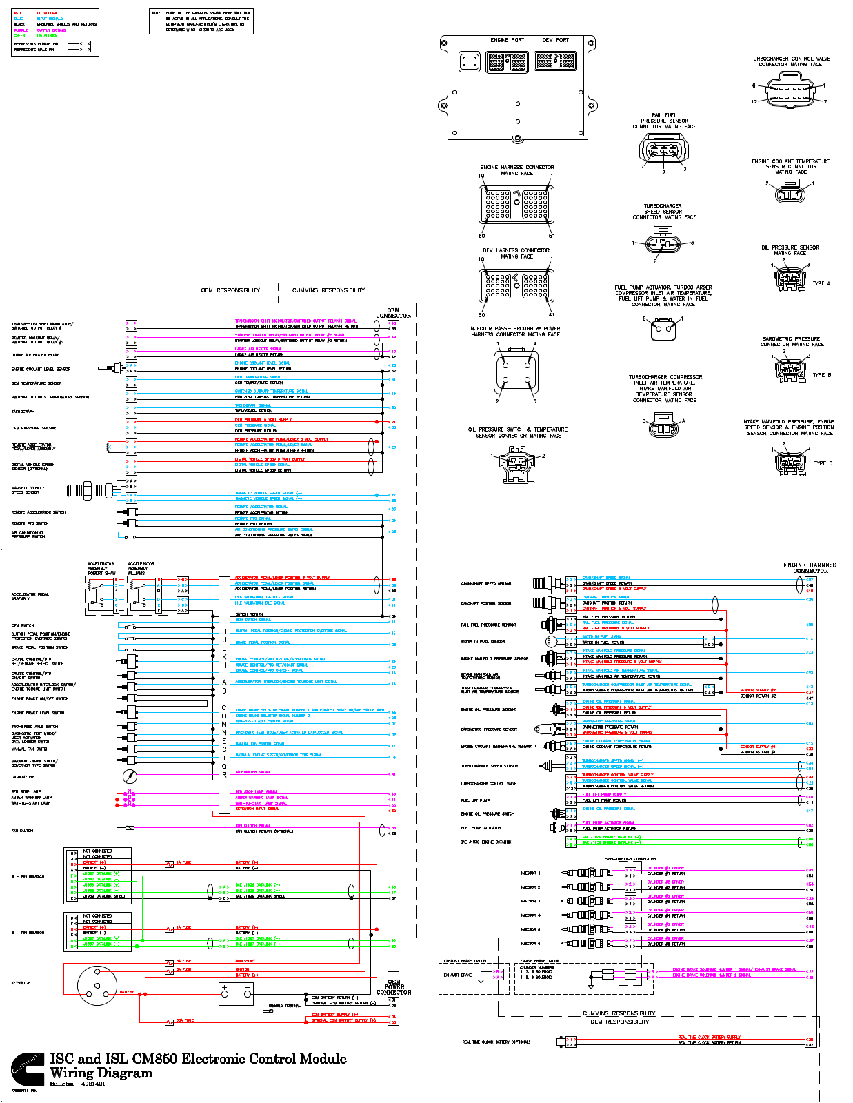 Cummins CM 850 Schematics