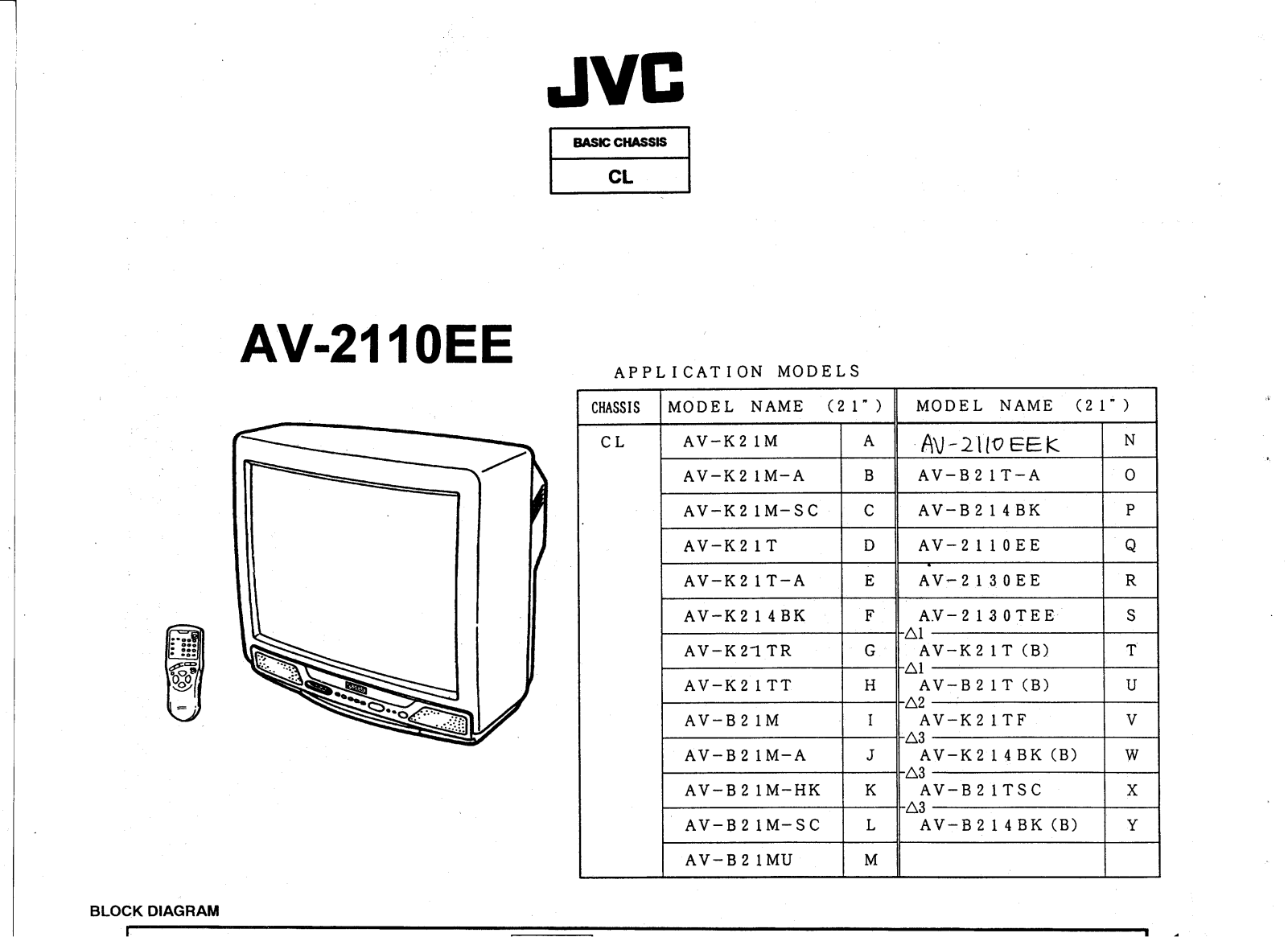 JVC AV-2110E Cirquit Diagram