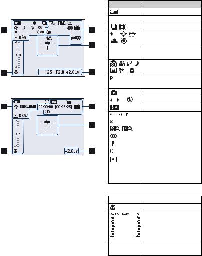 Sony CYBER-SHOT DSC-S800 User Manual