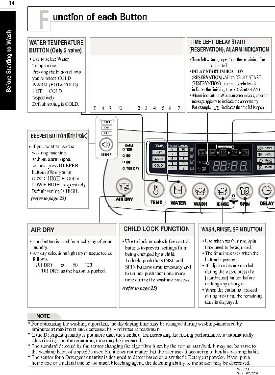 LG TS105CR Manual book