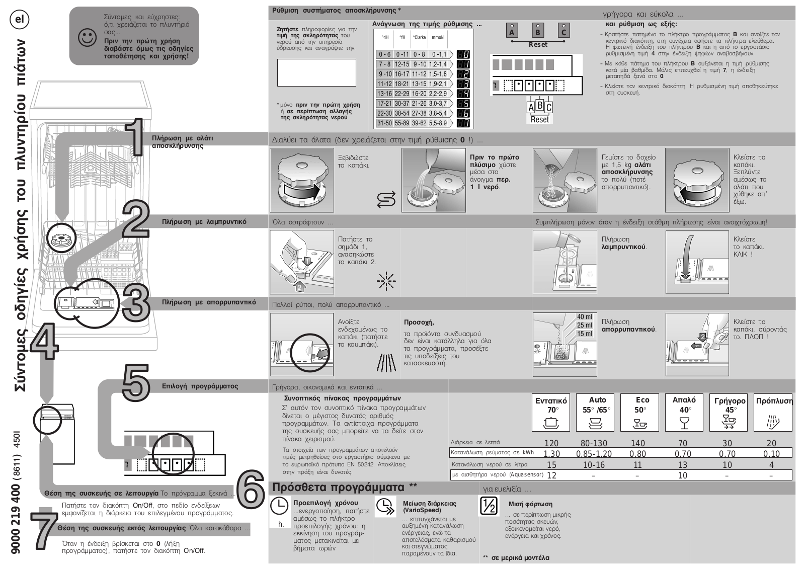 Siemens S59T45X0EU, SRVKBH6 User Manual