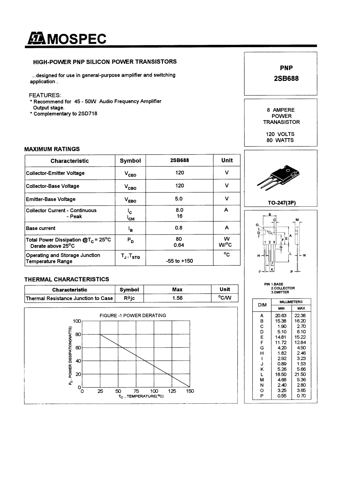 MOSPEC 2SD743A, 2SD703A, 2SB688, 2SD743 Datasheet