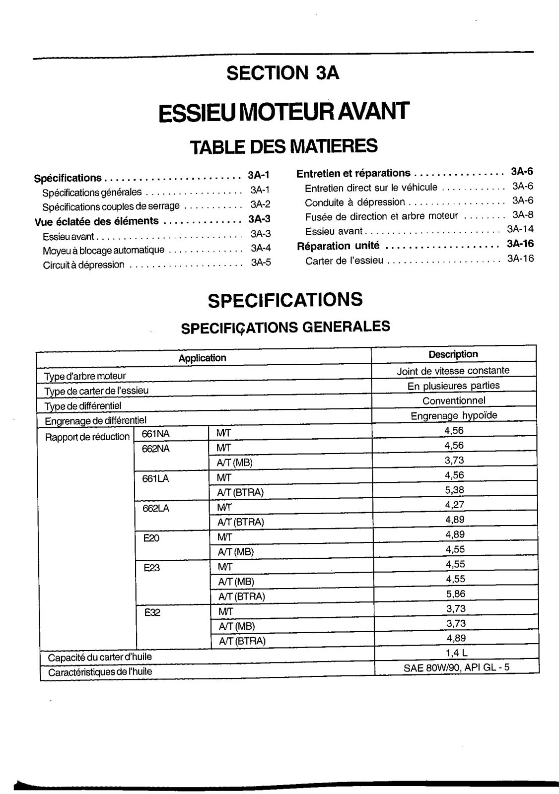 SSANGYONG KORANDO User Manual