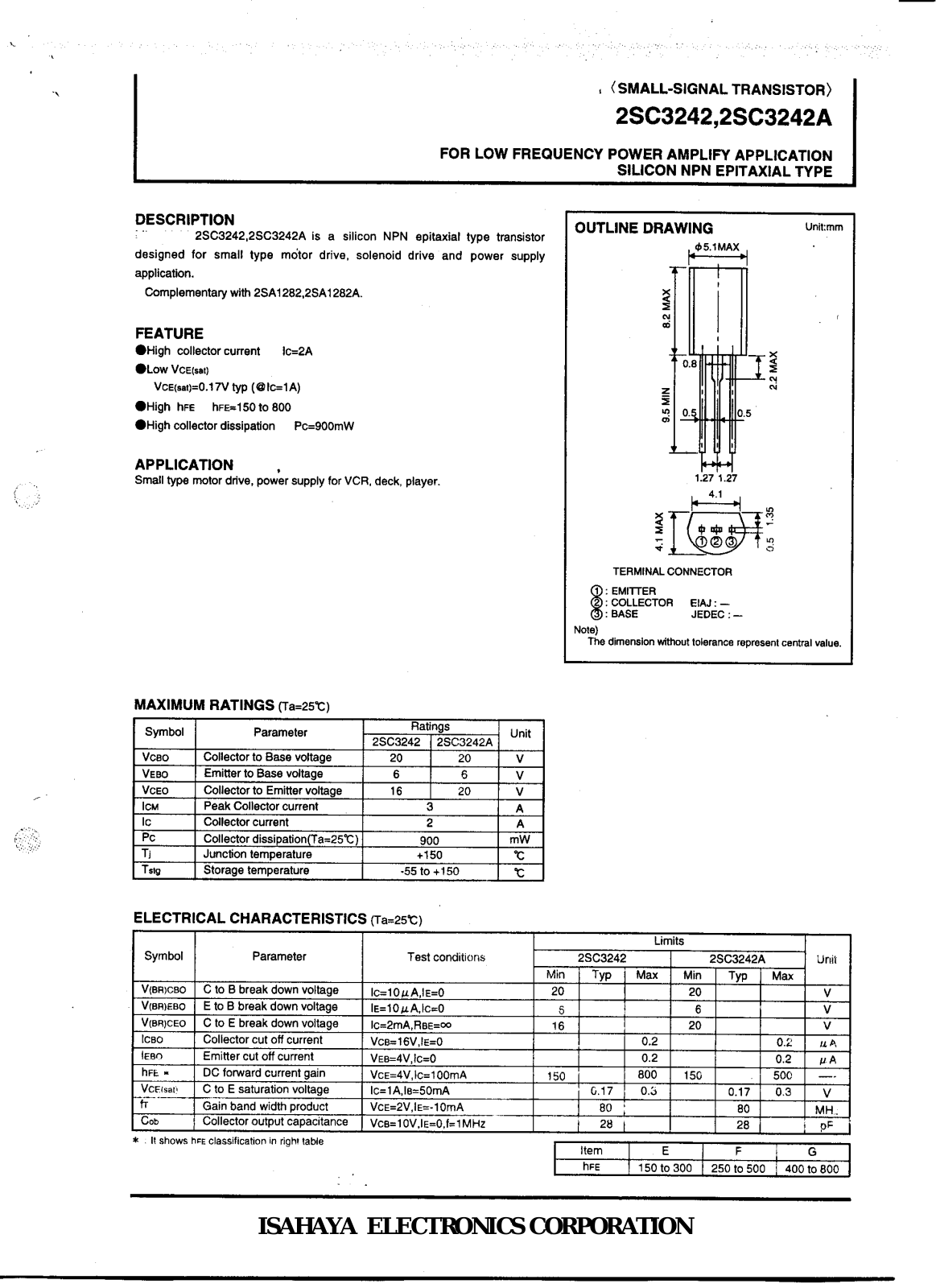Datasheet 2sc3242 Datasheet - ManualMachine.com