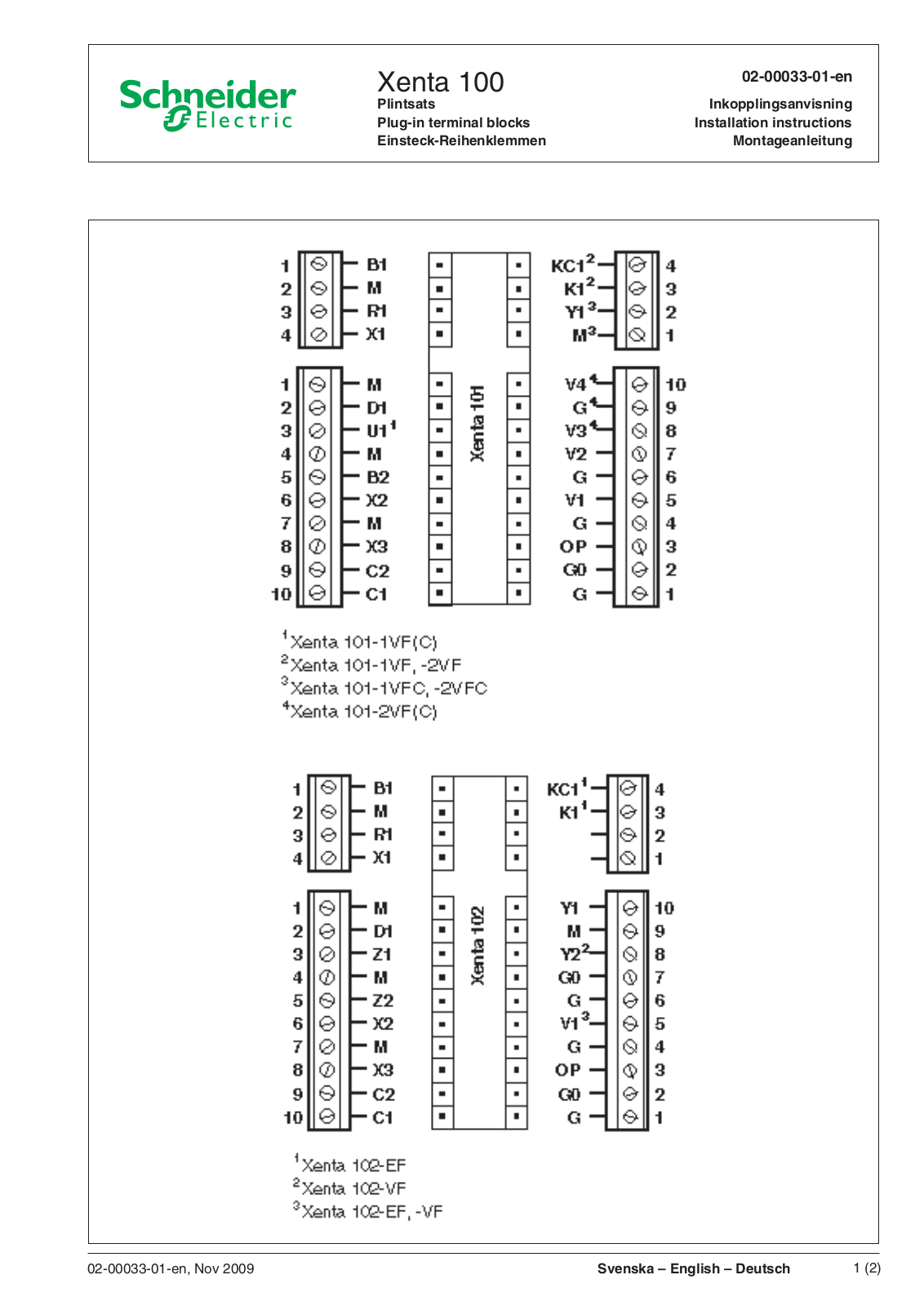 Schneider Electric Xenta 100 Instruction Manual