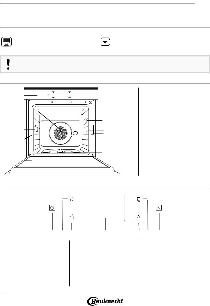 BAUKNECHT BIK11 FH8TS2 PT Daily Reference Guide