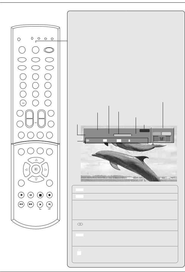 LG 32LDCB Users manual