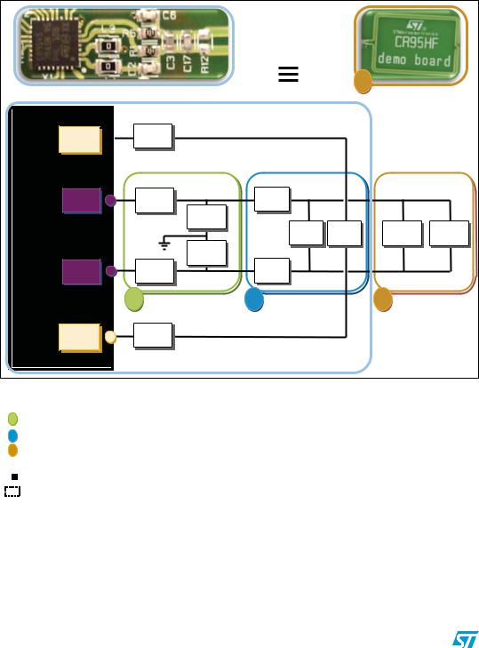 ST AN3394 Application note