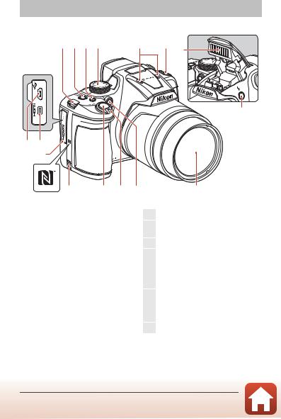 Nikon COOLPIX B700 Instructions for use (complete manual)