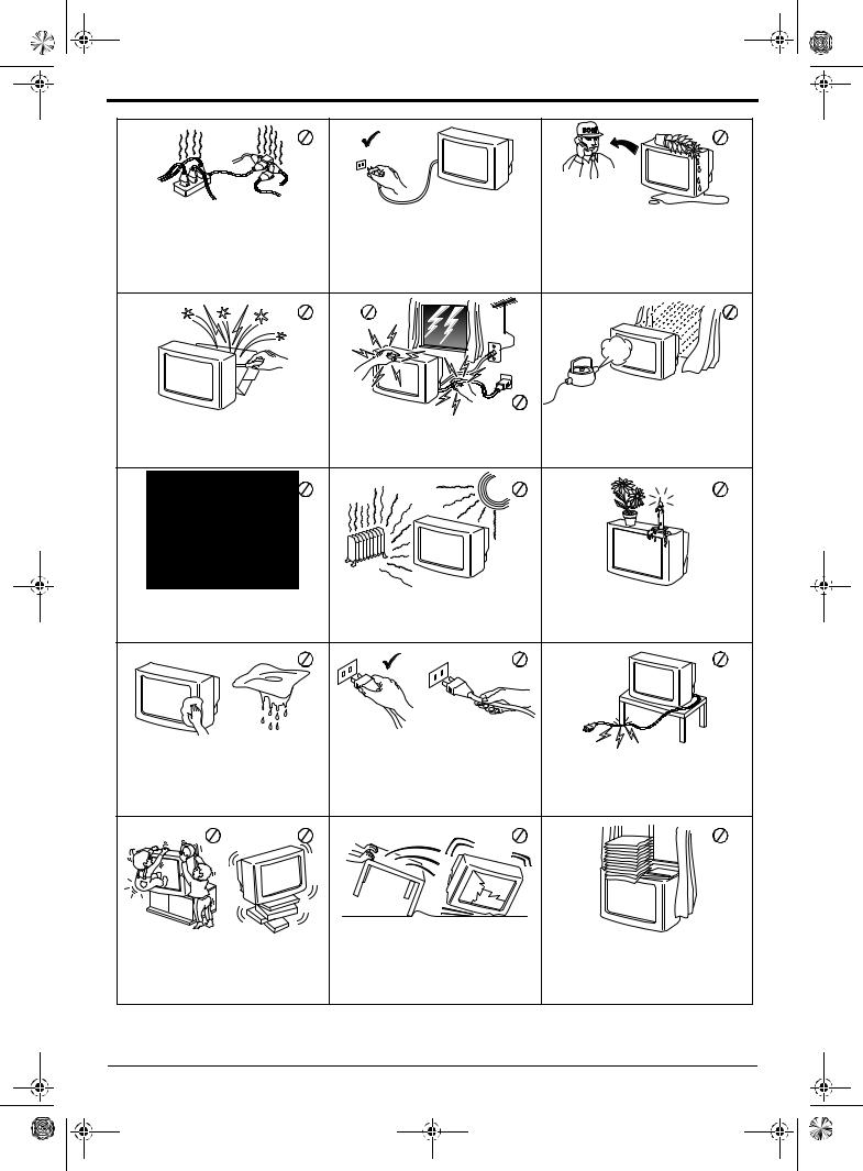 Sony KV-36FQ80E, KV-32FQ80E User Manual