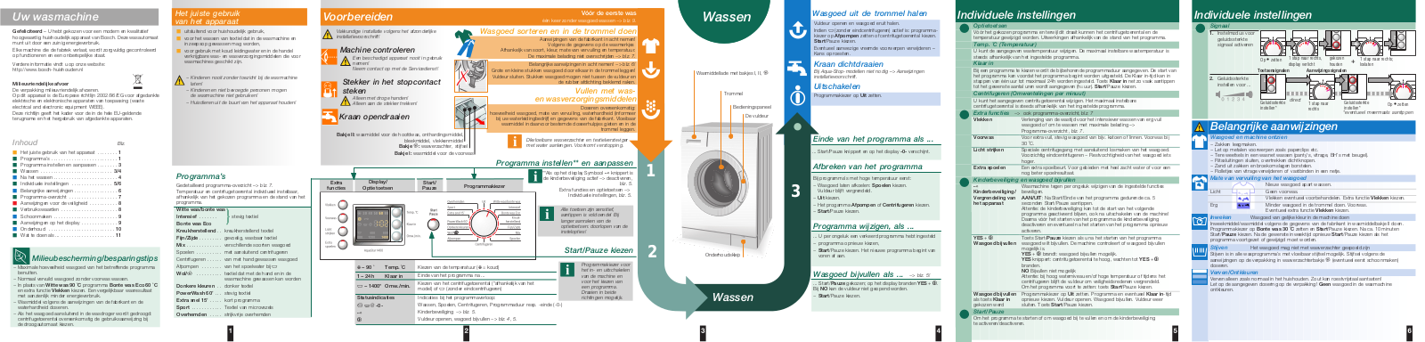 Bosch WAE284A2NL User manual