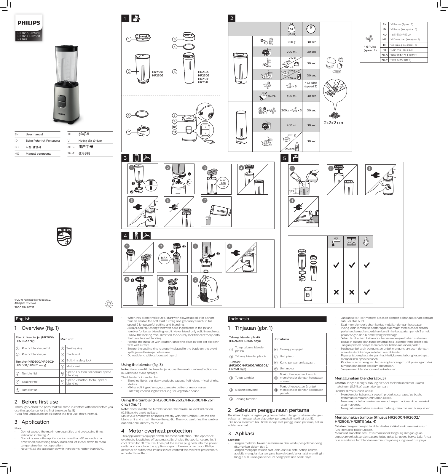 Philips HR2600-80 operation manual