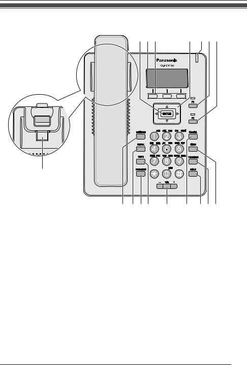 Panasonic KX-HDV100RU User Manual