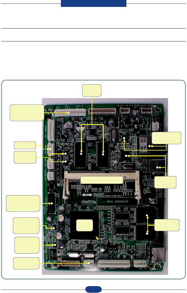 Samsung ML-2855ND Service Manual. Parts Catalog