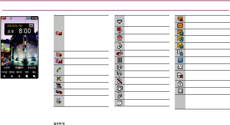 Samsung SHW-A170K User Manual