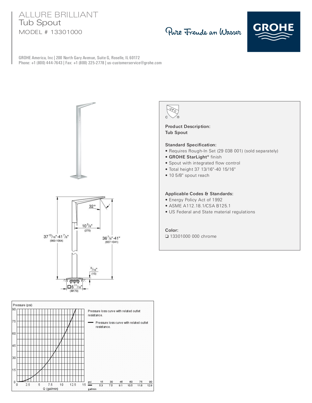 GROHE GRH5291 Specifications - ManualMachine.com