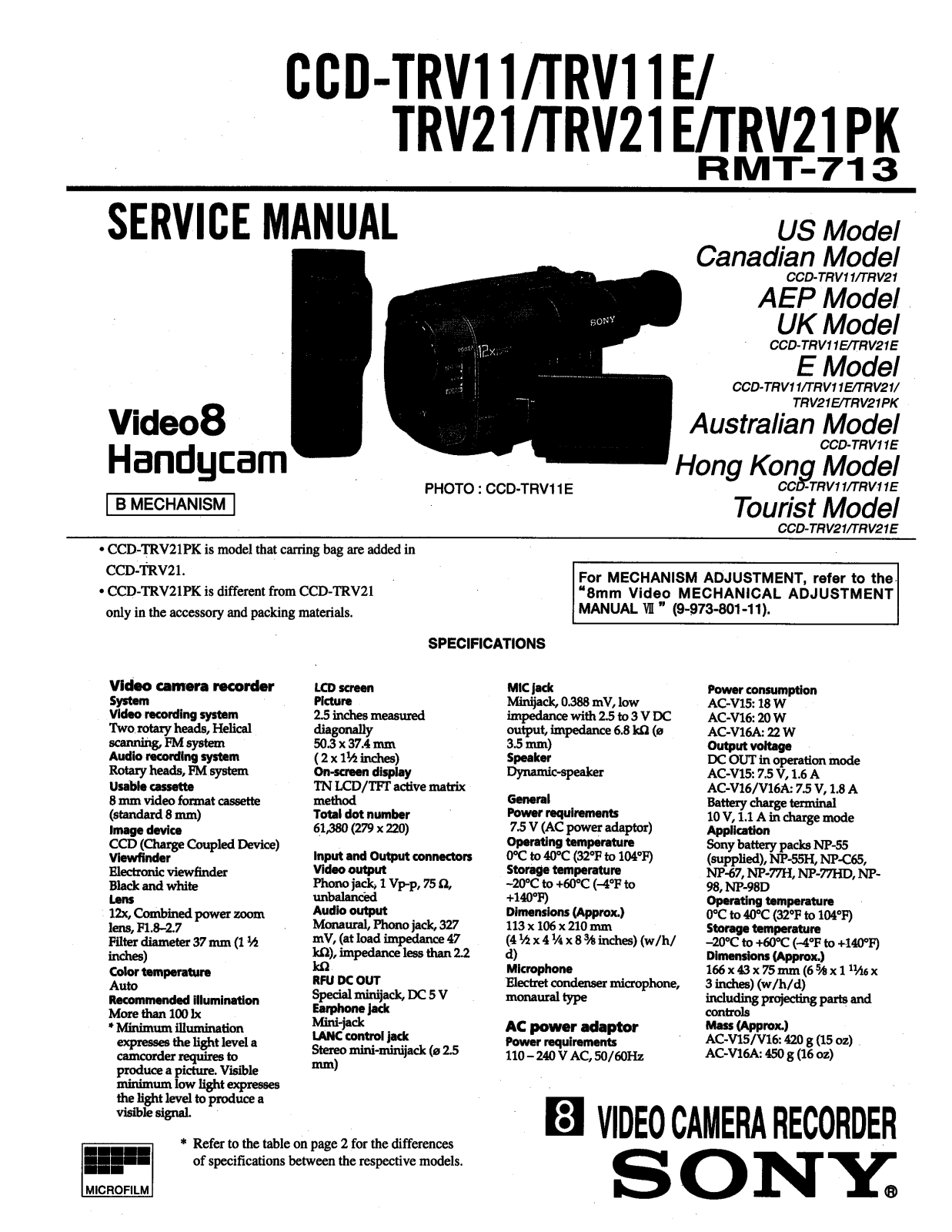 SONY CCD TRV118 Diagram