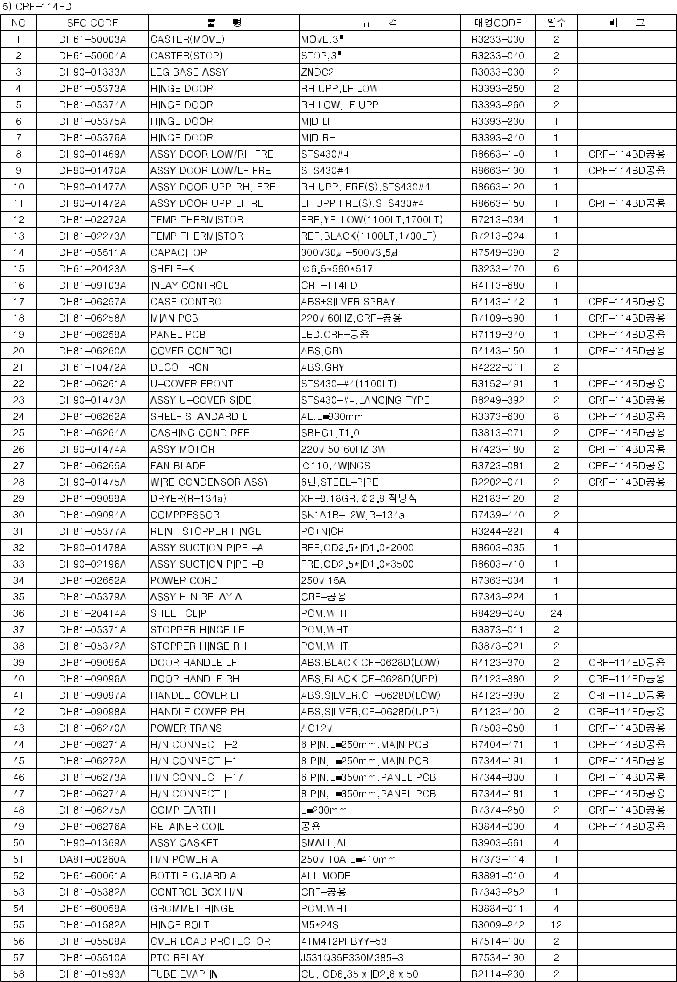 Samsung CR-0628F, CF-1148F, CF-0628F, CRF-114FF SERVICE Manual