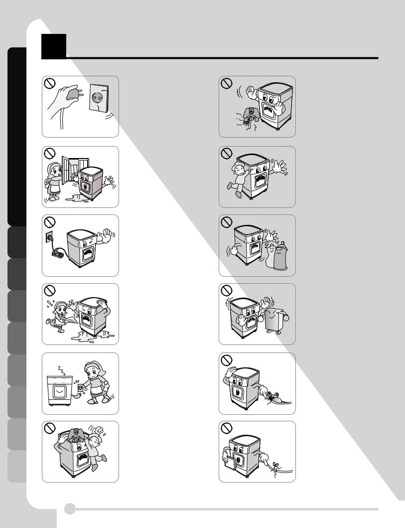 LG RC8001B Instruction manual