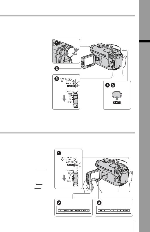 Sony DCR-TRV480E User Manual