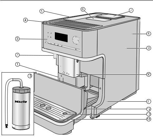 Miele CM 6310 Operating and Installation Instructions