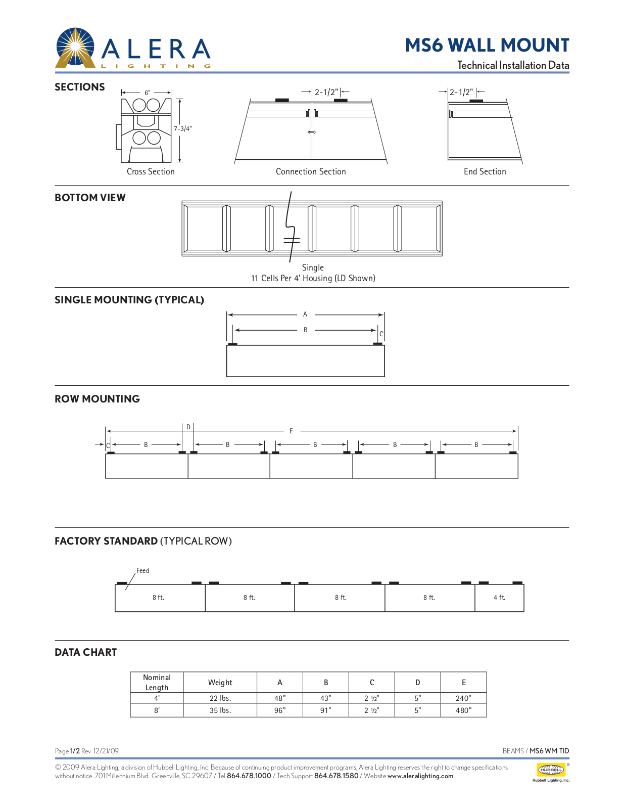 Alera Lighting MS6 - Wall Mount User Manual