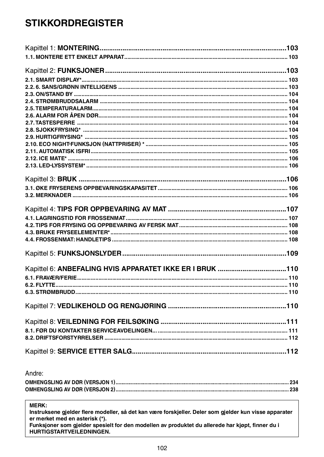 WHIRLPOOL ACO070 User Manual