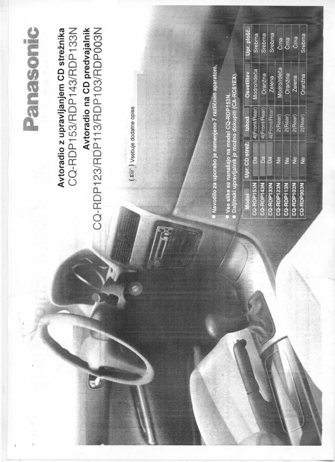 Panasonic CQ-RDP133N, CQ-RDP113N, CQ-RDP003N, CQ-RDP123N, CQ-RDP103N Instructions Manual