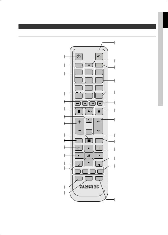 Samsung HT-C555, HT-C553, HT-C655W User Manual