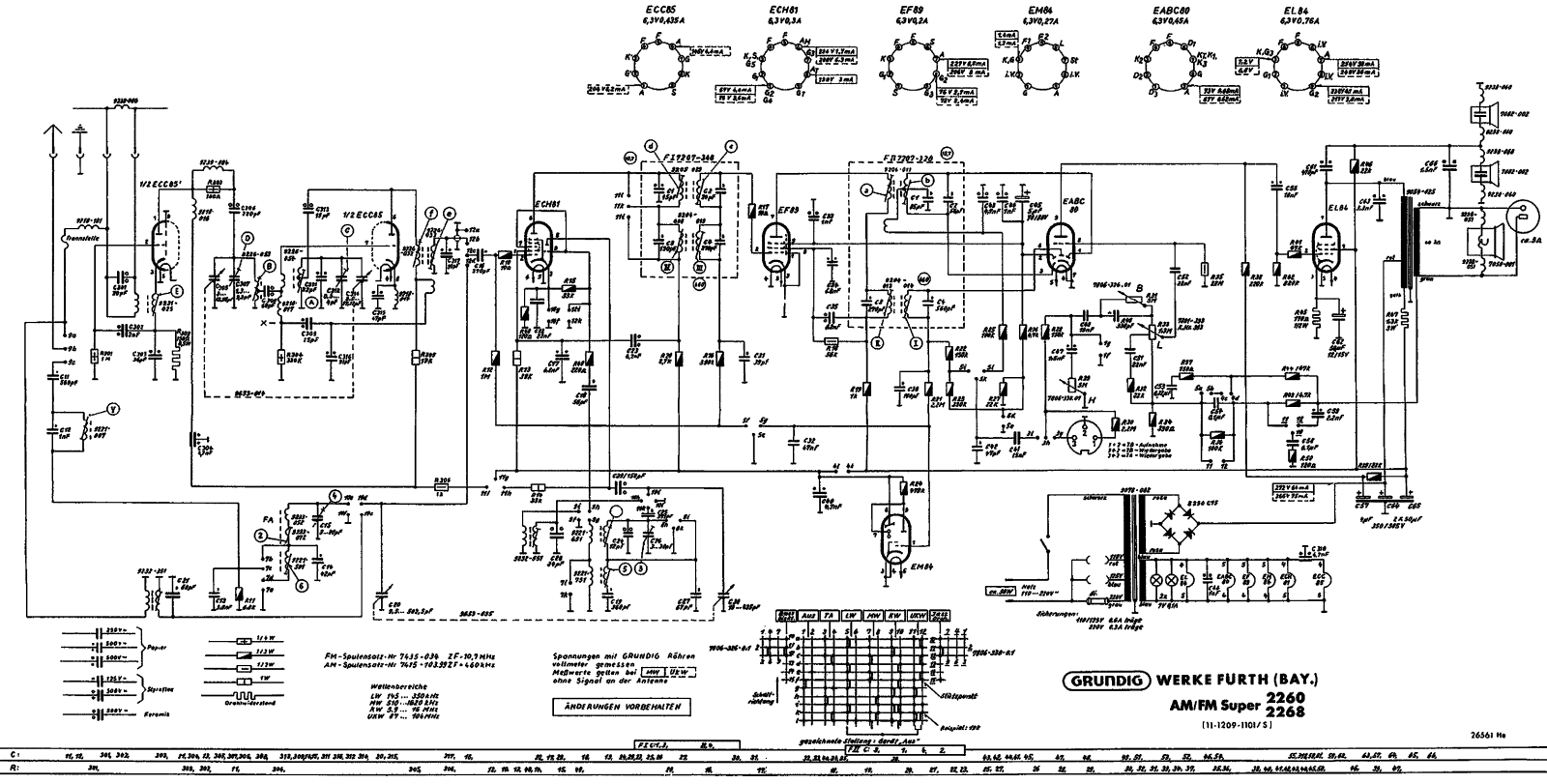 Grundig 2268, 2260 Schematic