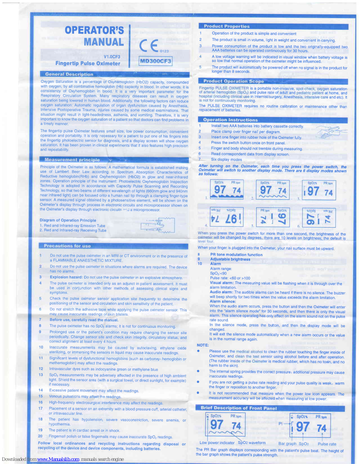 Choice Electronics MD300CF3, MD300CF31, MD300CF32, MD300CF33 Operator's Manual - ManualMachine.com