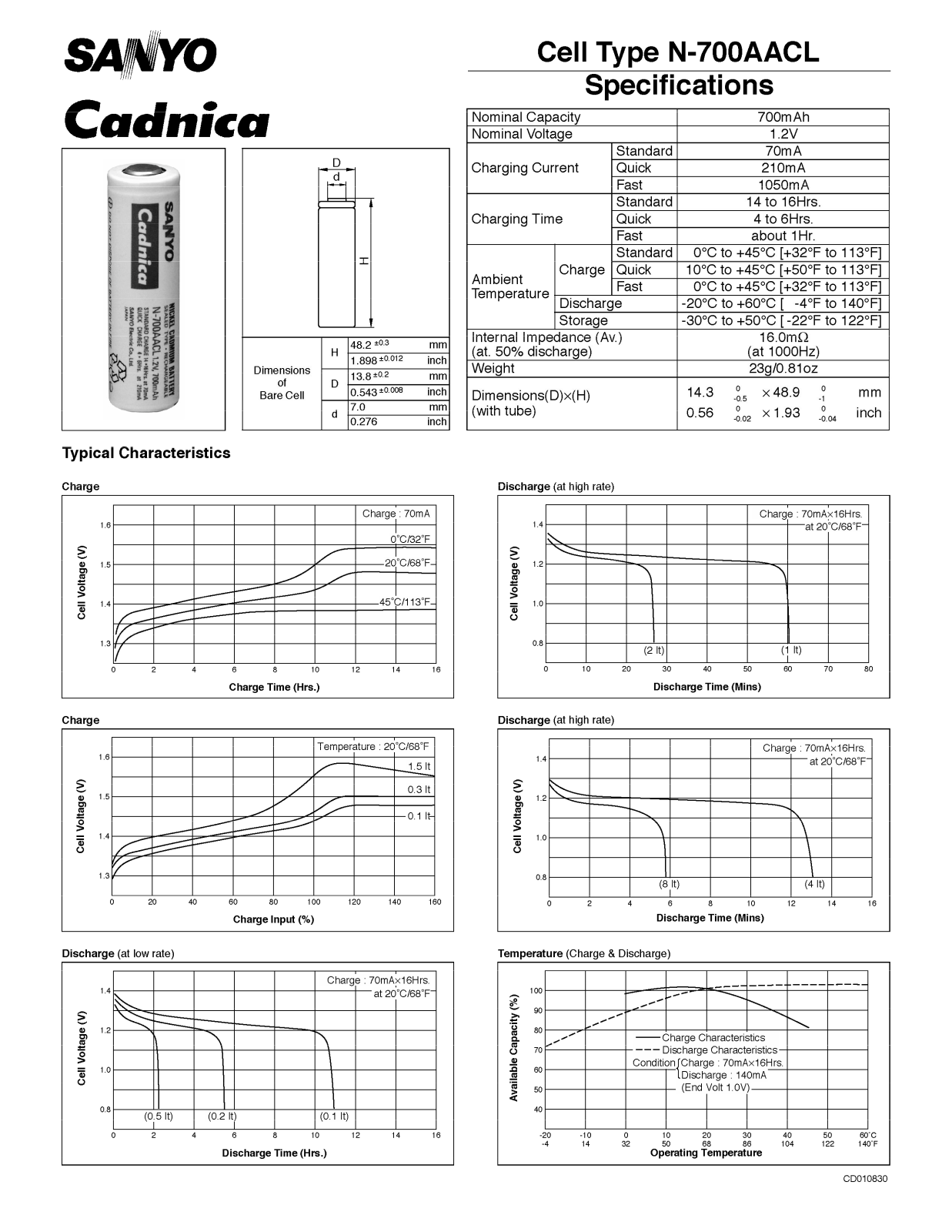 Sanyo N-700AACL User Manual