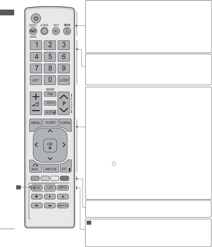 LG 26LE5500 User Manual