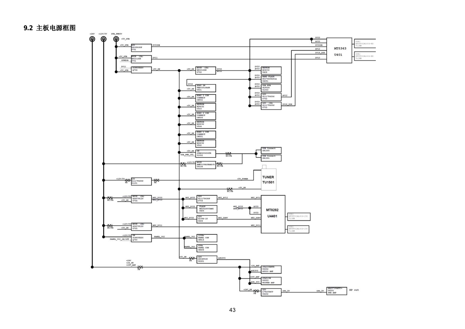 Sanyo LCD-42CE830, LCD-42CE850 Schematic