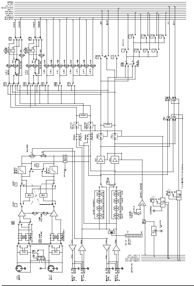 Soundcraft MH3 User Manual