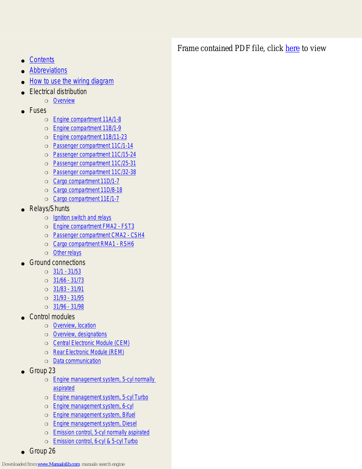 Volvo 2003 S60, 2003 S80 Wiring Diagram