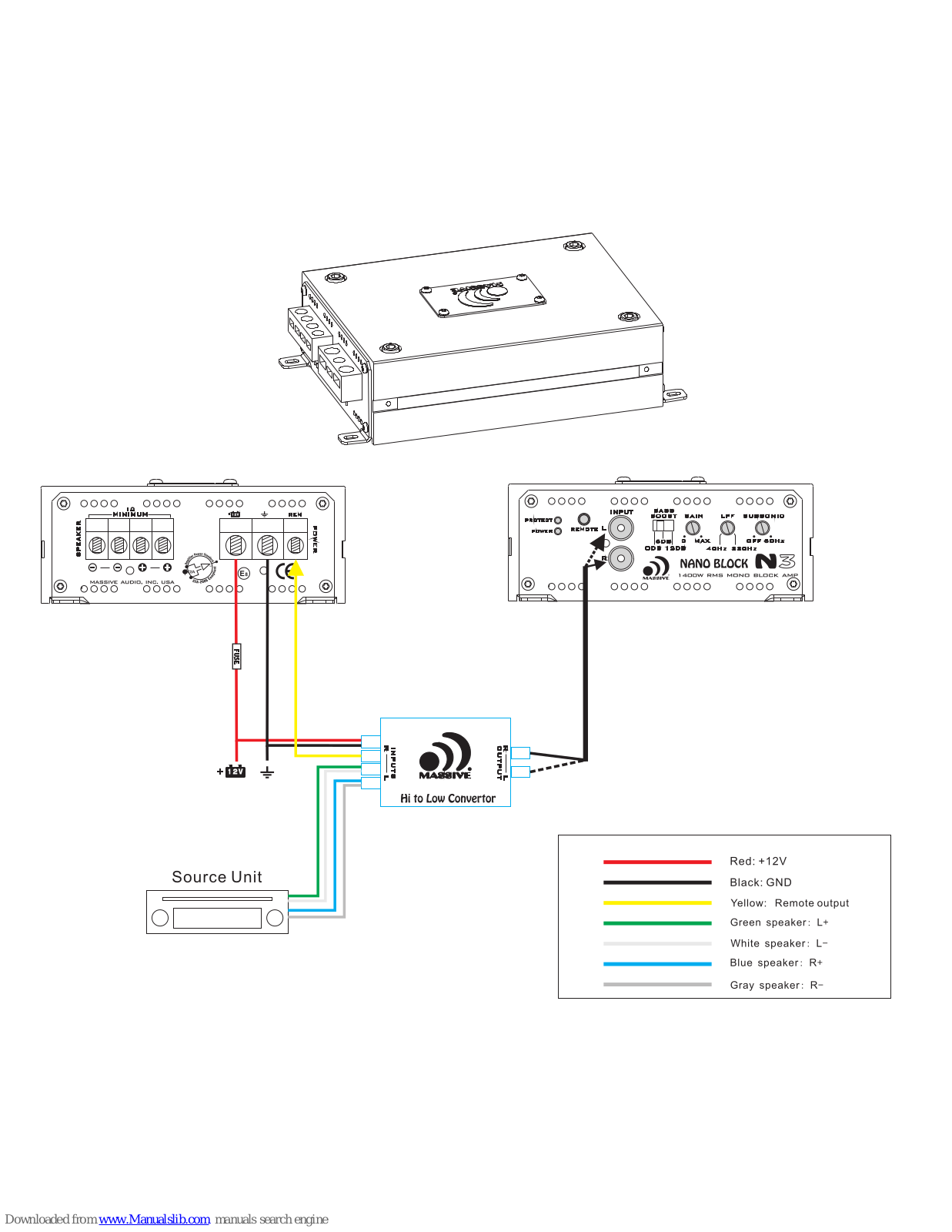 Massive Audio Hi-Low Converter, Nano Block N3 Instruction Manual