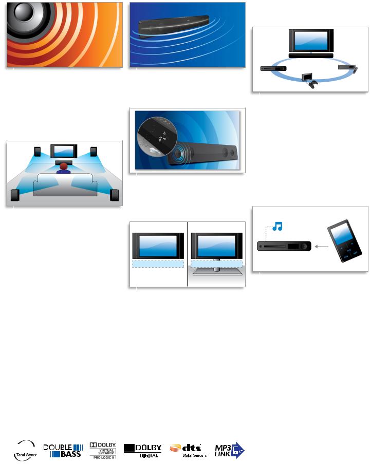 Philips HTS3121 BROCHURE