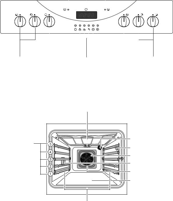 Husqvarna QCB 832 User Manual