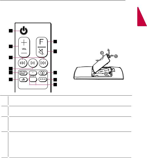 LG SNH5 Owner’s Manual