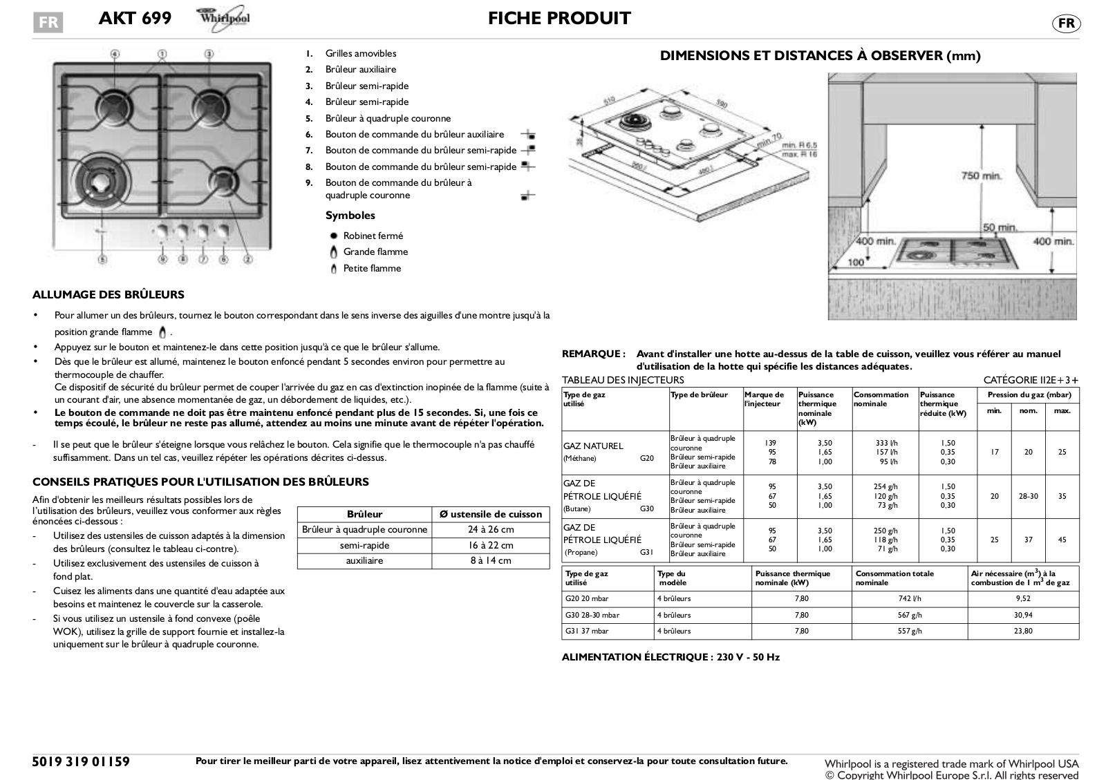 Whirlpool AKT 699 DATASHEET