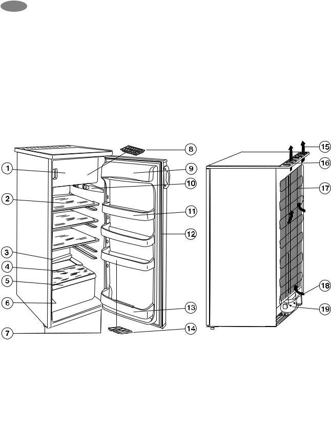 Electrolux ER7448C User Manual