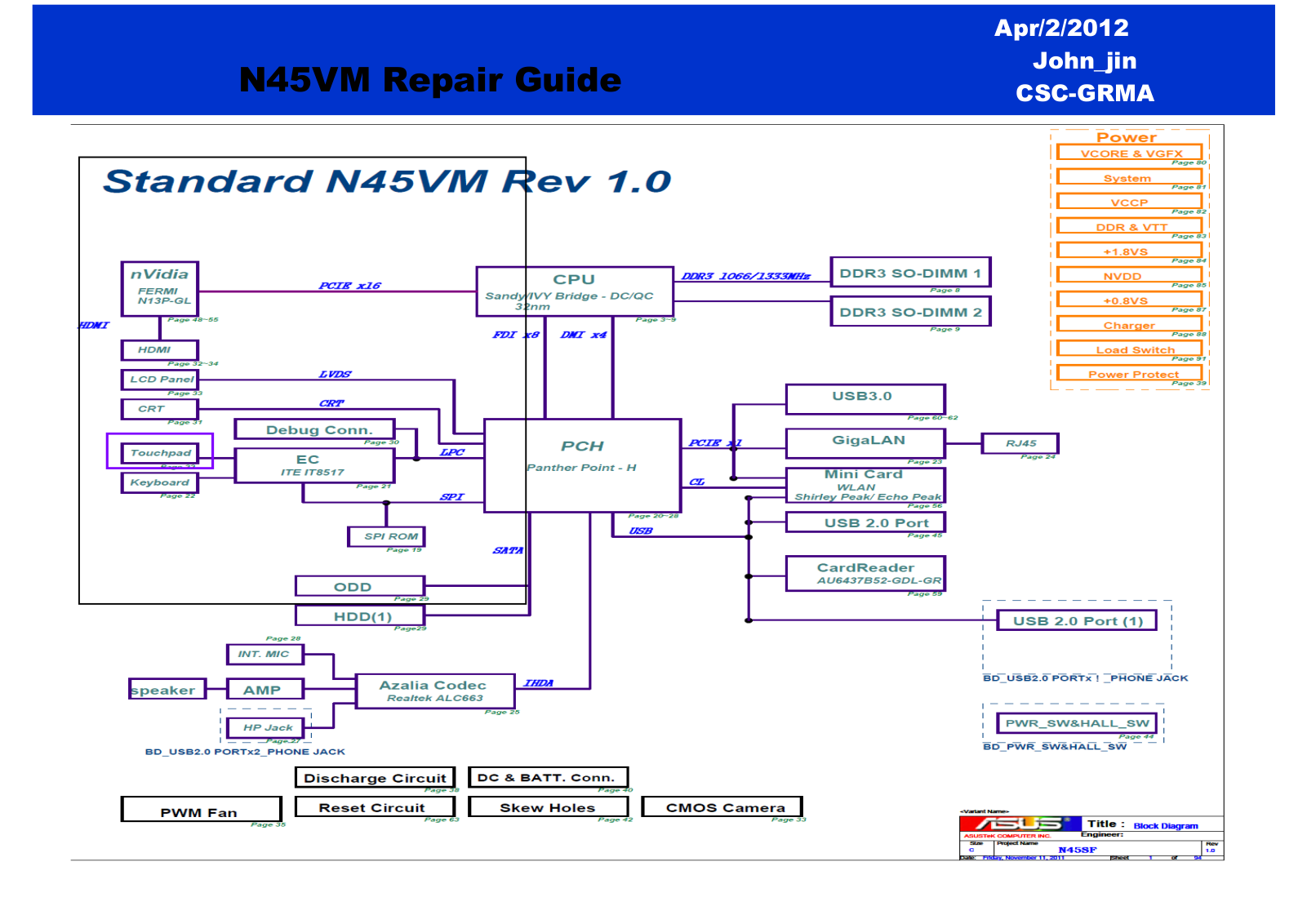 Asus N45VM Repair Guide