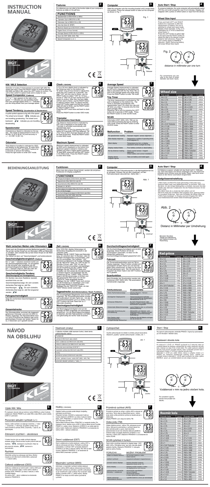 Kellys Digit User Manual