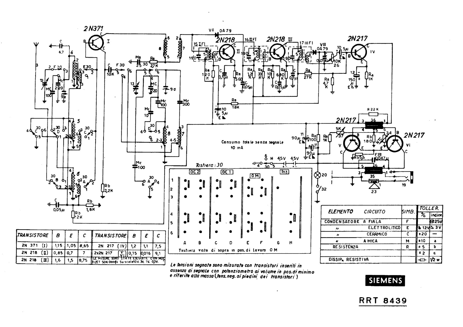 Siemens RRT8439 Diagram - ManualMachine.com